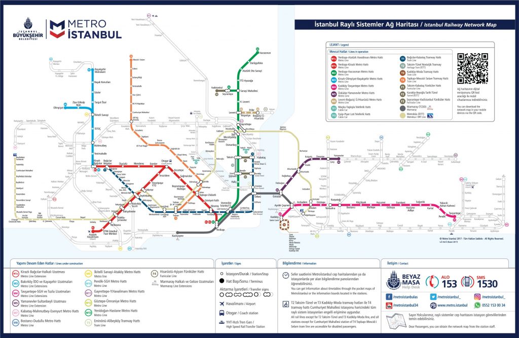 Istanbul metro Map